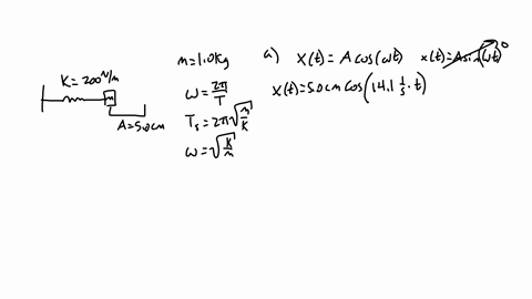 a-l0-kg-mass-is-attached-t0-200-nlm-spring-the-system-initially-sits-at-its-equilibrium-position-energy-is-transferred-by-tapping-on-the-mass-causing-it-to-begin-oscillation-with-an-amplitud-36989