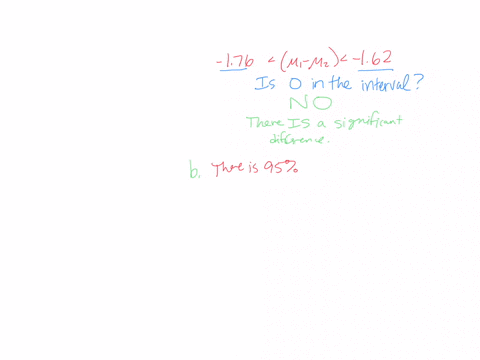 large-samples-of-women-and-men-are-obtained-and-the-hemoglobin-level-is-measured-in-each-subject-here-is-the-95-confidence-interval-for-the-difference-between-the-two-population-means-where-67333