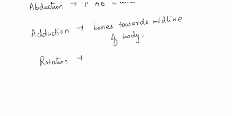 list-the-movements-possible-for-diarthotic-joints-and-describe-the-movement-a-b-c-d-e-f-g-h-i-j-k-l-m-n-o-p-q-r-s-80779