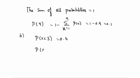 question-7-2-marks-the-probability-distribution-for-the-random-variable-xis-given-in-the-following-table-010-030-005-002-011-021-003-008-find-p9-025-marks-b6-find-px-3-and-px-3-05-marks-find-95764