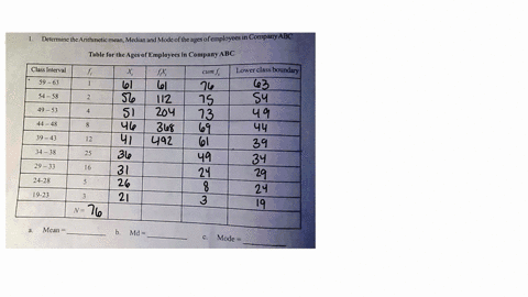 deterine-the-arithmetic-mean-median-and-mode-ofthe-ages-ofemployees-in-company-abc-table-for-the-ages-of-employees-in-company-abc-class-interval-cum-j-lower-class-boundary-59-63-54-58-49-_-5-89974