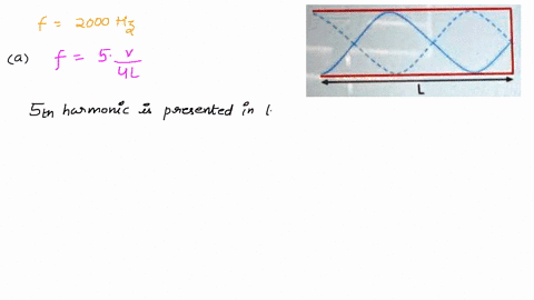 a-standing-sound-wave-is-created-by-holding-a-vibrating-tuning-fork-with-frequency-2ooohz-near-the-open-end-ofa-tube-a-which-harmonic-is-presented-in-the-picture-b-what-is-the-fundamental-ha-29422