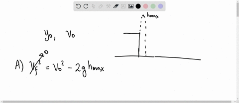 if-a-ball-is-thrown-vertically-upward-from-the-roof-of-foot-building-with-a-velocity-of-ftsec-its-height-after-seconds-is-what-a-is-the-maximum-height-the-ball-reaches-b-what-is-the-velocity-55072