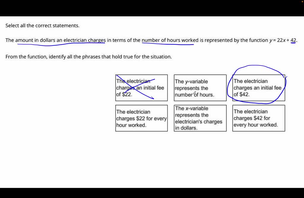 SOLVED "The amount in dollars an electrician charges in terms of the number of hours worked is