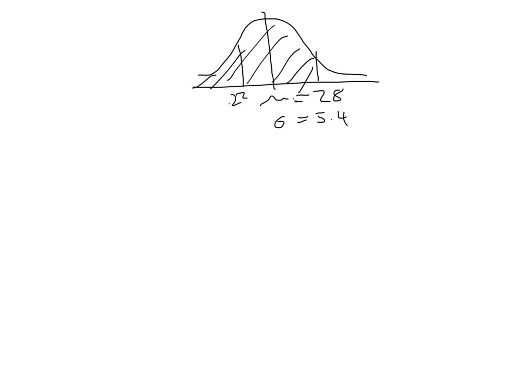 solved-1-in-a-city-it-is-estimated-that-the-maximum-temperature-in