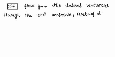 describe-completely-the-csf-flow-starting-in-the-lateral-ventricles-and-ending-in-the-absorption-by-the-venous-dural-sinuses-68083