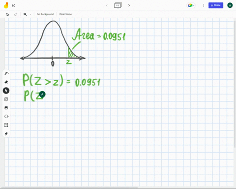 find-the-indicated-z-score-shown-in-the-graph-to-the-right-area0951-12793