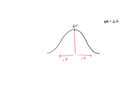 assuming-that-the-heights-of-college-women-are-normally-distributed-with-mean-65-inches-and-standard-deviation-23-inches-answer-the-following-questions-hint-use-the-figure-below-with-mean-u-25636
