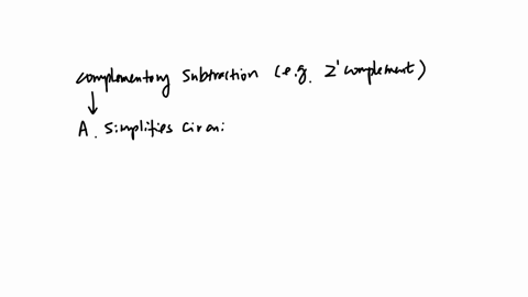 The chief reason why digital computers use complemental...