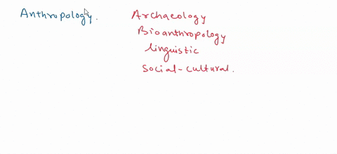 all-of-the-following-is-true-about-anthropology-except-that-it-utilizes-fieldwork-to-collect-data-recognizes-that-cultures-change-focuses-on-exotic-places-studies-people-in-the-past-and-pres-93923