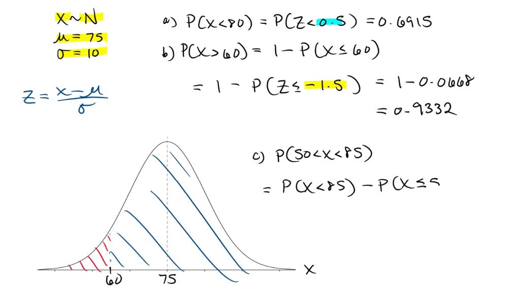 SOLVED Suppose that the test scores follow a normal distribution with