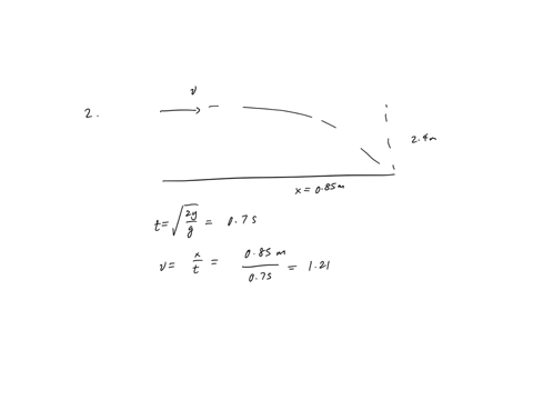 lab-manual-a-projectile-is-fired-horizontally-from-ballistic-gun-ie-without-the-solid-pendulum-and-catcher-attached-and-strikes-vertical-board-the-horizontal-distance-from-the-ballistic-pend-87946