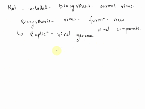 which-of-the-following-would-not-be-included-in-the-biosynthesis-of-a-typical-animal-virus-replication-of-viral-nucleic-acid-inside-host-cells-synthesis-of-viral-capsid-proteins-within-host-49982