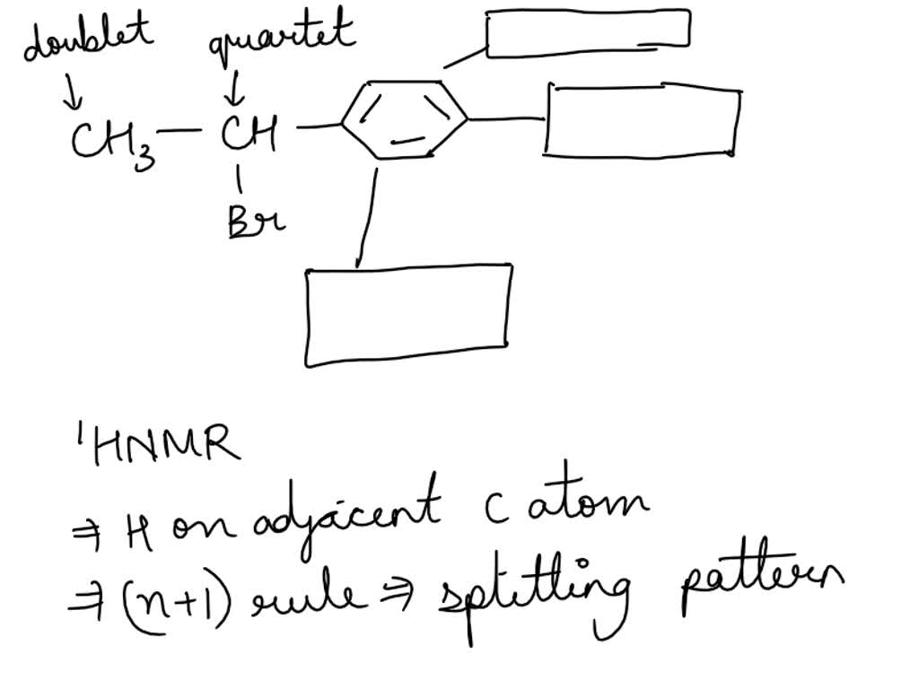 SOLVED: Predict the splitting patterns for the signals given by the ...