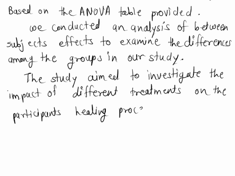 based-on-the-anova-table-below-write-a-apa-style-conclusion-about-the-study-be-sure-to-include-statement-properly-reported-test-statistic-p-sig-and-effect-size_-tests-of-between-subjects-eff-93833
