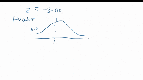 the-estimated-regression-equation-is-given-by-y-12-05x-what-is-the-value-of-the-residual-at-the-point-x-50-y-70-select-one-a-none-of-the-above-b-0-c-57-d-57-97007
