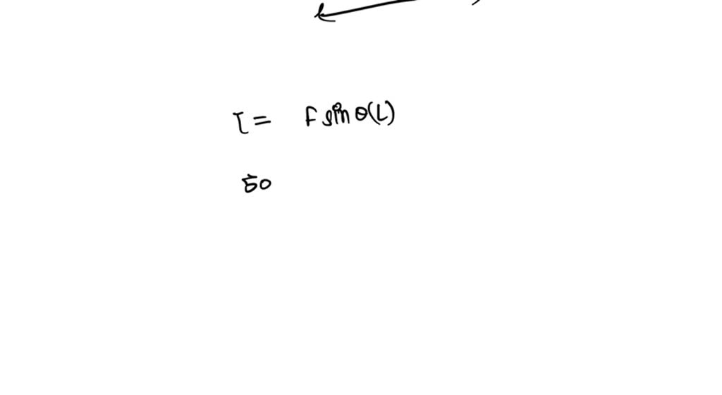 SOLVED A bolt is specified to be tightened to a torque of 50 ft lbf. You are applying a