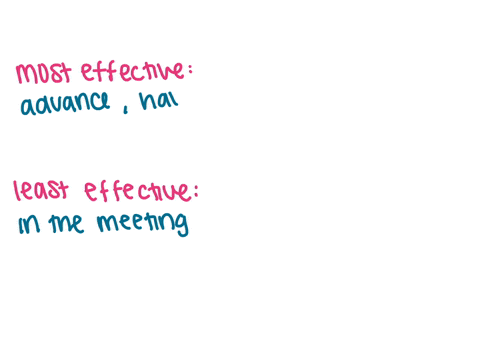 based-on-the-scenario-select-which-statements-would-be-most-effective-and-least-effective-select-the-uarr-most-effective-response-before-the-client-meeting-discuss-the-meeting-agenda-with-yo-63432