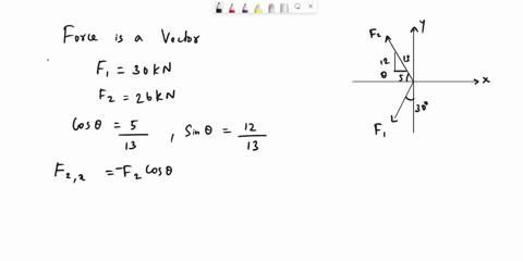 2-1-determine-the-magnitude-of-the-resultant-force-and-its-direction-measured-counterclockwise-from-the-positive-axis-1tkla4e-66-k7-ttaniuelea-le-jt-tri-aluza-iuruuiurcm-jh-r-pvuioqa-mmt-obb-68817