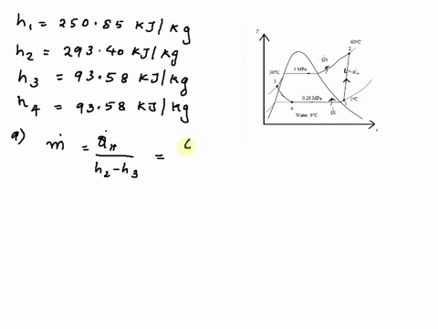a-heat-pump-using-refrigerant-134a-heats-a-house-by-using-underground-water-at-8circ-mathrmc-as-the-78733
