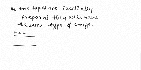 assigned-questions-two-t-upes-have-been-identically-prepared-by-pulling-them-off-the-diagram-of-the-two-tapes-and-indicate-the-directions-of-the-table-top-sketch-forces-drawing-ttows-whose-l-03212