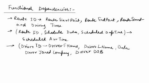 only-need-help-with-question-2-organize-the-attributes-into-a-set-of-3nf-relations-metropolitan-area-the-company-has-significant-data-management-requirements-it-needs-to-keep-track-of-its-15-27204