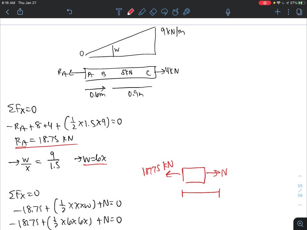 SOLVED: The bar has a cross-sectional area of 400(10^-6) m^2. If it is ...