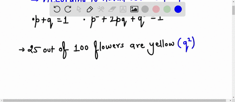 you-are-looking-at-a-population-of-a-100-flowering-plants-each-of-which-has-either-orange-flowers-or-yellow-flowers-seventy-five-of-the-plants-produce-orange-flowers-a-trait-associated-with-72896