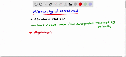 in-maslows-hierarchy-the-need-for-water-food-and-sleep-are-classified-as-________-needs-60933
