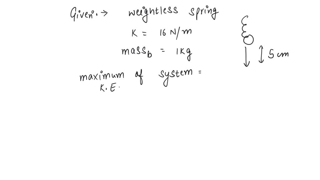 SOLVED The force constant of a weightless spring is 16 N/m. A body of