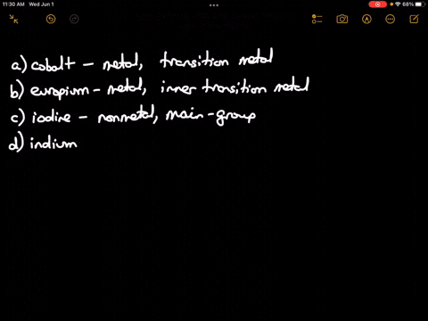 using-the-periodic-table-classify-each-of-the-following-elements-as-a-metal-or-a-nonmetal-and-then-6-04042