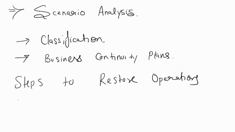 chapter4-5-classify-each-of-the-following-occurrences-as-an-incident-or-disaster-if-an-occurrence-is-a-disaster-determine-whether-business-continuity-plans-would-be-called-into-play-a-a-hack-95685