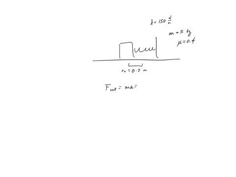 a-block-of-mass-m-rests-on-a-rough-horizontal-surface-and-is-attached-to-a-spring-of-stiffness-k-the-54388