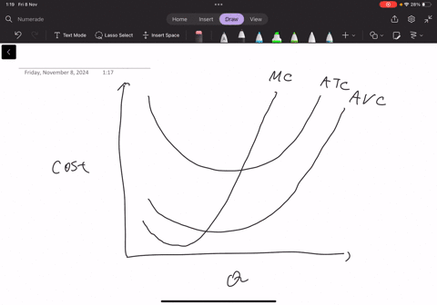 assume-that-a-firm-uses-capital-as-a-fixed-factor-of-production-and-uses-labor-as-a-variable-factor-the-marginal-product-of-labor-at-first-increases-and-then-decreases-with-the-amount-of-lab-28785