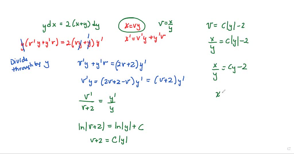 solved-consider-the-following-homogeneous-differential-equation-y-dx