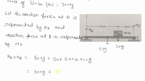 q3-the-uniform-beam-has-mass-of-50-kg-per-meter-of-length-determine-the-reactions-at-the-supports-24m-12m-300kg-26671