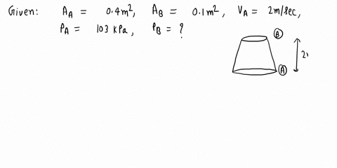 question-20-3pts-a-vertical-pipe-carrying-water-upward-tapers-from-a-cross-section-of-04m2-at-a-to-01-m2at-bpoint-a-is2-m-below-the-levelof-bat-a-the-velocityassumed-uniformis-2ms-and-the-pr-53058