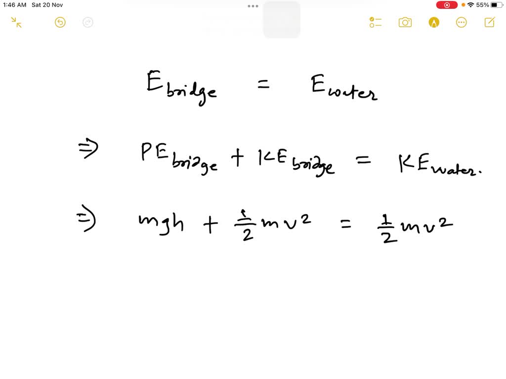 A girl throws a stone from bridge Consider the following ways she