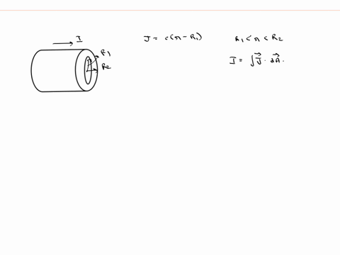 2-the-figure-below-shows-a-cylindrical-conducting-shell-carrying-current-to-the-right-the-nonuniform-current-density-in-the-conductor-is-given-by-j-cr-rj-or-the-region-rz-r-rz-where-is-a-con-59014