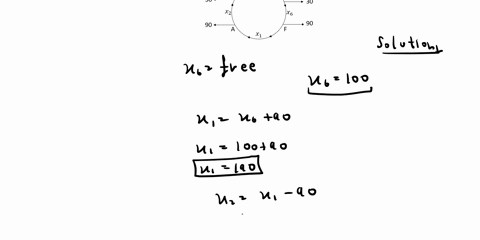1614-question-help-intersections-in-england-are-often-constructed-as-one-way-roundabouts-such-as-the-one-shown-in-the-figure-assume-that-traffic-must-travel-in-the-directions-shown-find-the-76161