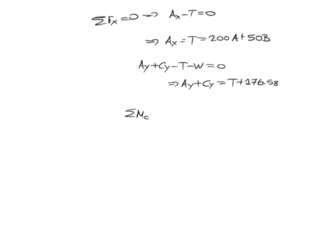 a-3-b-10-c-7-d-9-e-0-f-3-the-homogeneous-18-kg-pulley-is-attached-to-the-bar-abc-with-a-pin-at-b-the-mass-of-the-bar-is-negligible-the-cable-running-over-the-pulley-carries-a-tension-of-t-20-83732