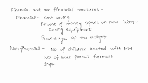 think-about-hhcs-mission-what-types-of-financial-and-nonfinancial-information-would-help-hhc-lower-its-costs-and-still-achieve-its-mission-how-can-cost-accounting-help-hhc-meet-its-objective-56965