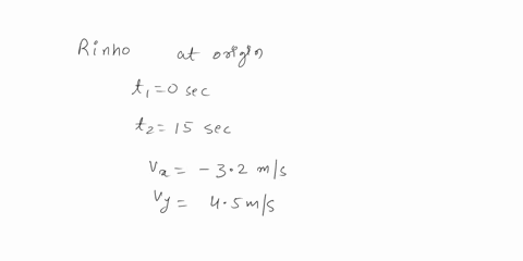 a-rhinoceros-is-at-the-origin-of-coordinates-at-time-t10-for-the-time-interval-from-t1-to-t2-150-s-the-rhinos-average-velocity-has-x-component-32-ms-and-y-component-45-ms-correct-significant-21494