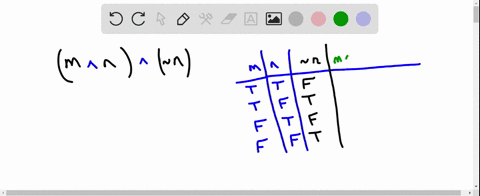 complete-the-truth-table-to-determine-if-the-given-statement-is-a-tautology-m-n-n-answer-points-truth-table-m-n-m-n-m-tautology-not-a-tautology-37519
