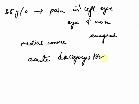 a-35-year-old-female-patient-is-complaining-of-pain-in-her-left-eye-including-the-area-between-the-eye-and-nose-with-redness-and-inflammation-the-area-is-sensitive-to-touch-and-there-has-bee-63208