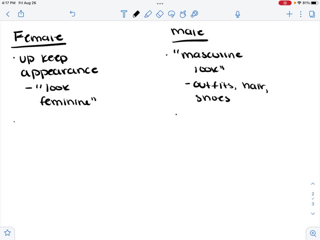 SOLVED how does your being a female or male influence your family and