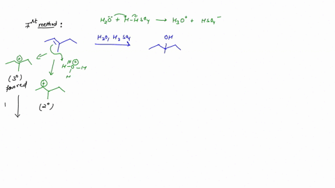 draw-the-two-different-alkenes-that-can-form-the-alcohol-shown-via-acid-catalyzed-hydration-reactions-that-do-not-require-rearrangement-draw-the-two-possible-alkenes-select-draw-rings-more-e-44898