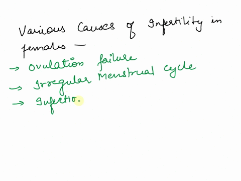 what-are-causes-of-infertility-among-older-women-95196