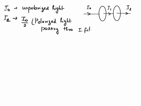 part-a-unpolarized-light-is-incident-upon-two-polarization-filters-that-do-not-have-their-transmission-axes-aligned-if-23-of-the-light-passes-through-this-combination-of-filters-what-is-the-41114