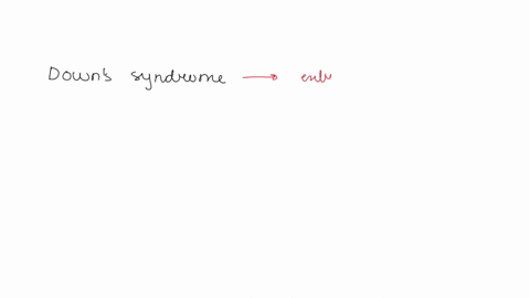 familial-down-syndrome-occurs-as-a-result-of-which-chromosomal-aberration-a-inversion-b-robertsonian-translocation-c-smithsonian-translocation-69101
